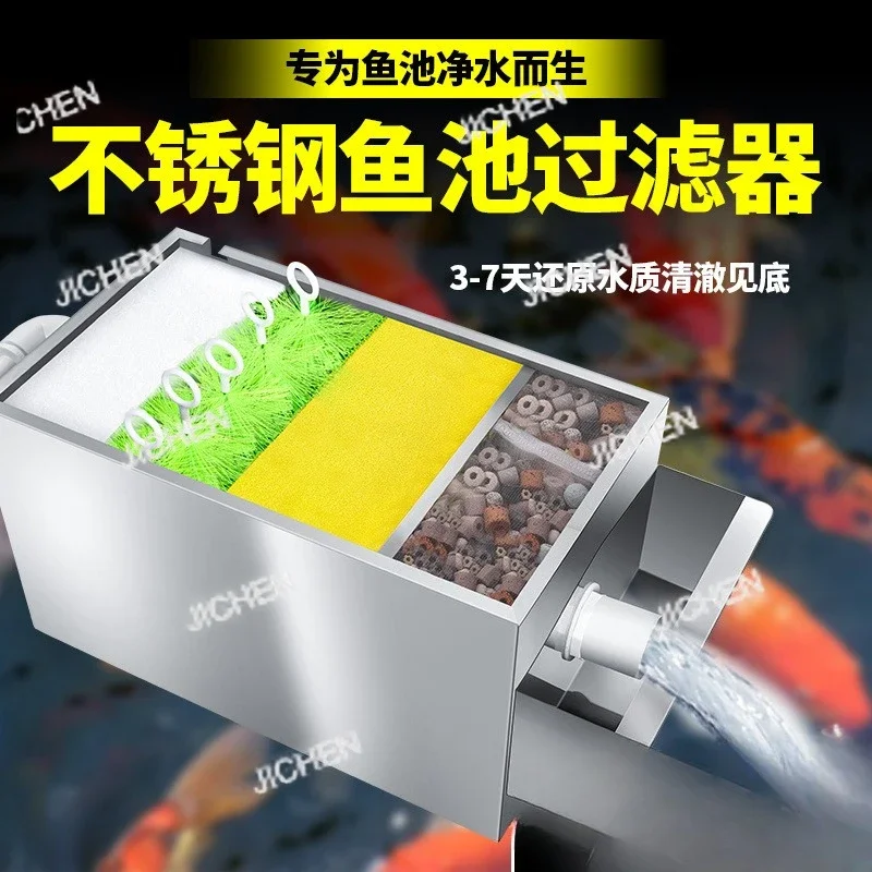 Hn Fish Pond Filter…