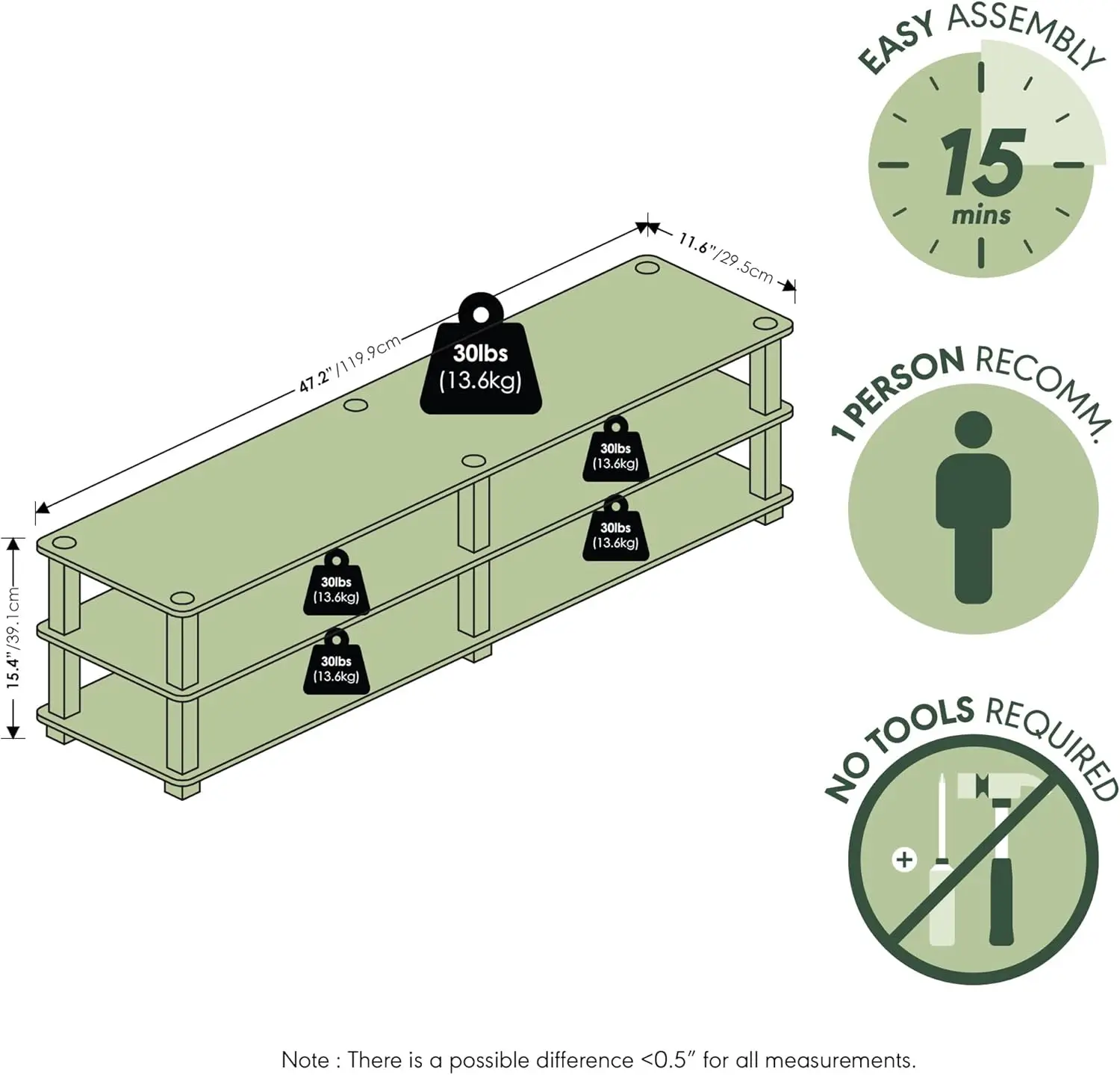 Is a Custom TV Cabinet Worth It? A 2026 Buyers Guide to Built-In vs. Freestanding