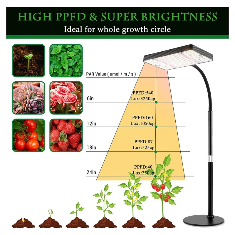 1 PCS Table Top Grow Light 200W Desk Grow Lights For Indoor Plants UV-IR Full Spectrum Plant Growing Lamp Height Adjustable