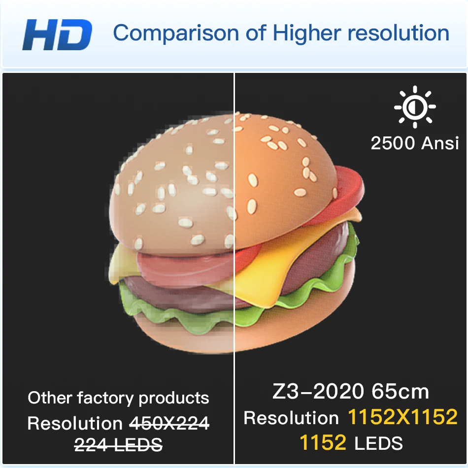 Cylindrical 3D Hologram LED Fan Splicing System Holographic Human Cabinet Solution Projector for Advertising Display Kiosk Pro
