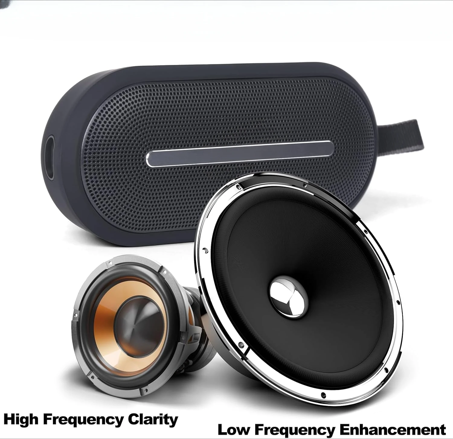 Portable Bluetooth Speaker with Powerful Bass - Wireless Speaker