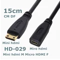 CM DF