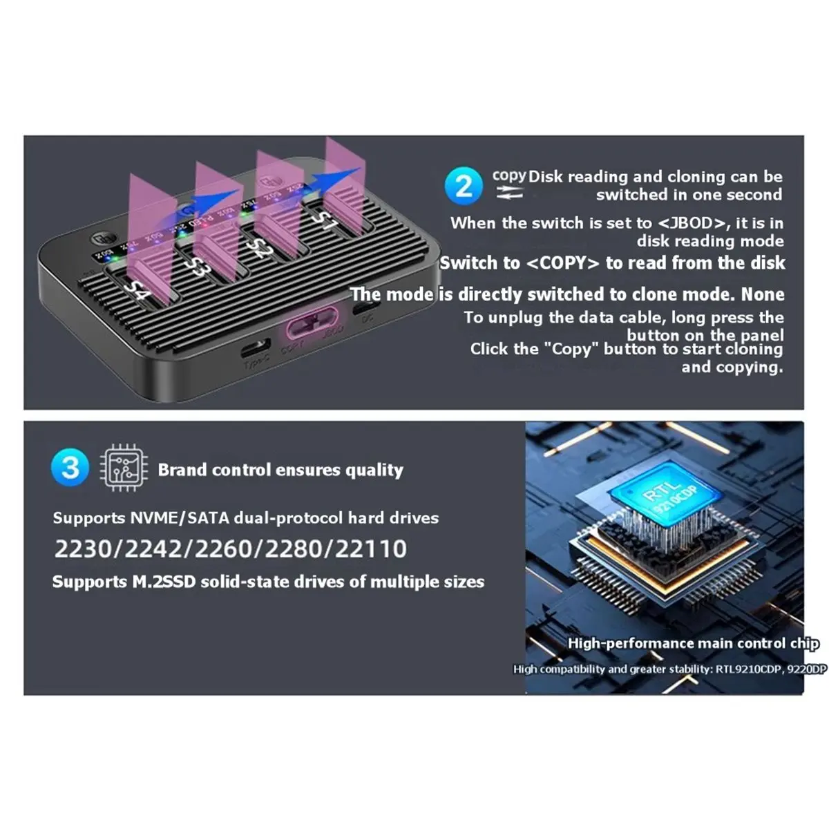 11·11COUPON 4 Bay M.2 SSD Docking Station USB Type‑C 10Gbps NVMe SATA NGFF Dual Protocol for PC Laptop Expansion