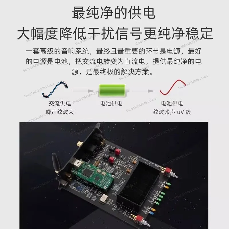 For Battery Powered HiEnd Digital Interface, Sound Card, Bluetooth USB 5.1 Optical SPDIF AES I2S PCM