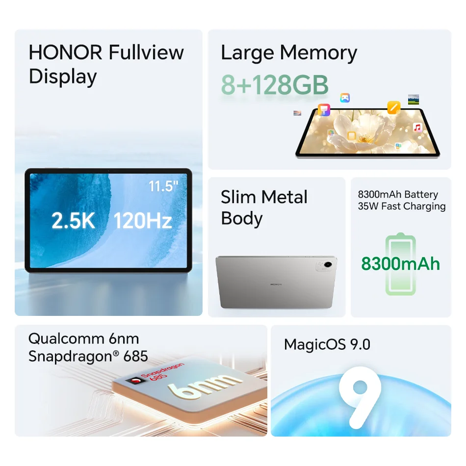 HONOR Pad X9a LTE الإصدار العالمي بطارية 8300 مللي أمبير في الساعة 11.5 بوصة 120 هرتز شاشة الكريستال السائل Snapdragon 685 8MP كاميرا 4 مكبرات الصوت الكمبيوتر اللوحي