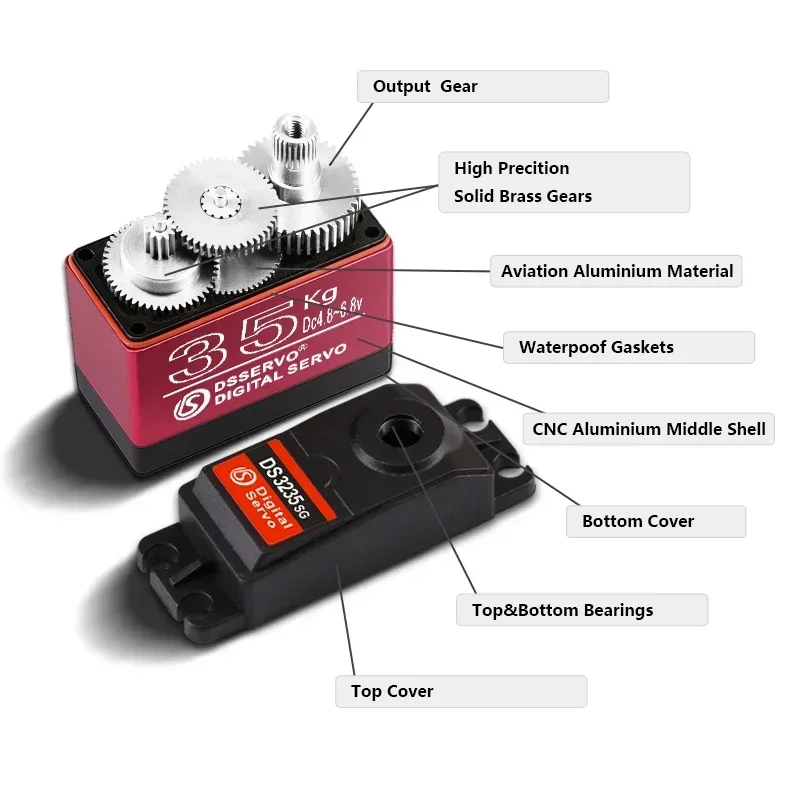 Servo digital 20kg 25kg 30kg 35kg 40kg ip66 à prova dip66 água servo motor de engrenagem de metal de alta velocidade baja para carro rc escala 1/8 1/10 1/12