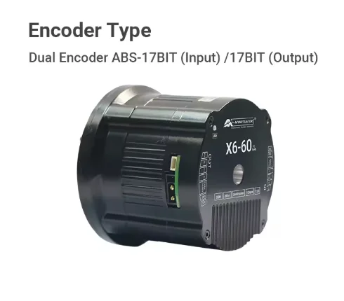 

2026 Brushless Servo Motor RMD-X6-P20-60-E Ether CAT+CAN Dual Protocol Dual Encoder Permanent Magnet Waterproof Flange Mount 320