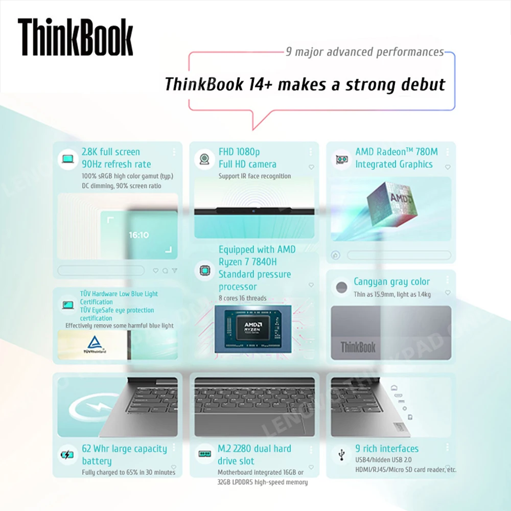 Lenovo ThinkBook 14+ Laptop AMD Ryzen R7 7840H Radeon 780M 16G/32GB RAM 512G/1T SSD 14-inch 2.8K 90Hz IPS Screen Notebook PC New