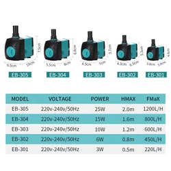 Bomba de fuente de agua sumergible ultrasilenciosa, filtro para estanque de peces, acuario, fuente de tanque, UE, EE. UU., 220V-240V, 3-60W