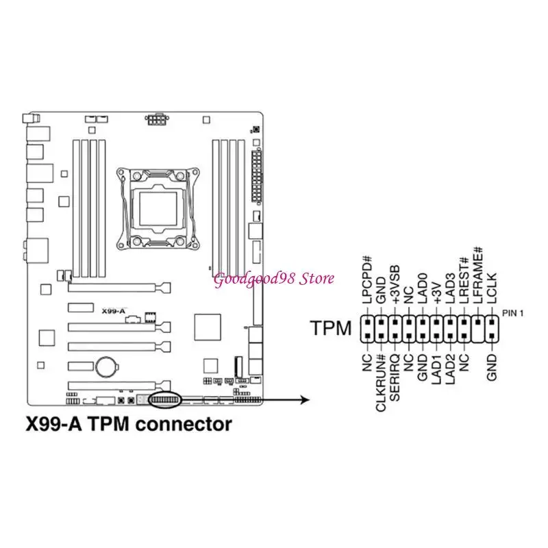 Replacement TPM 2.0 Module For PC Motherboard ABS Material Encrypted Security Processor 
