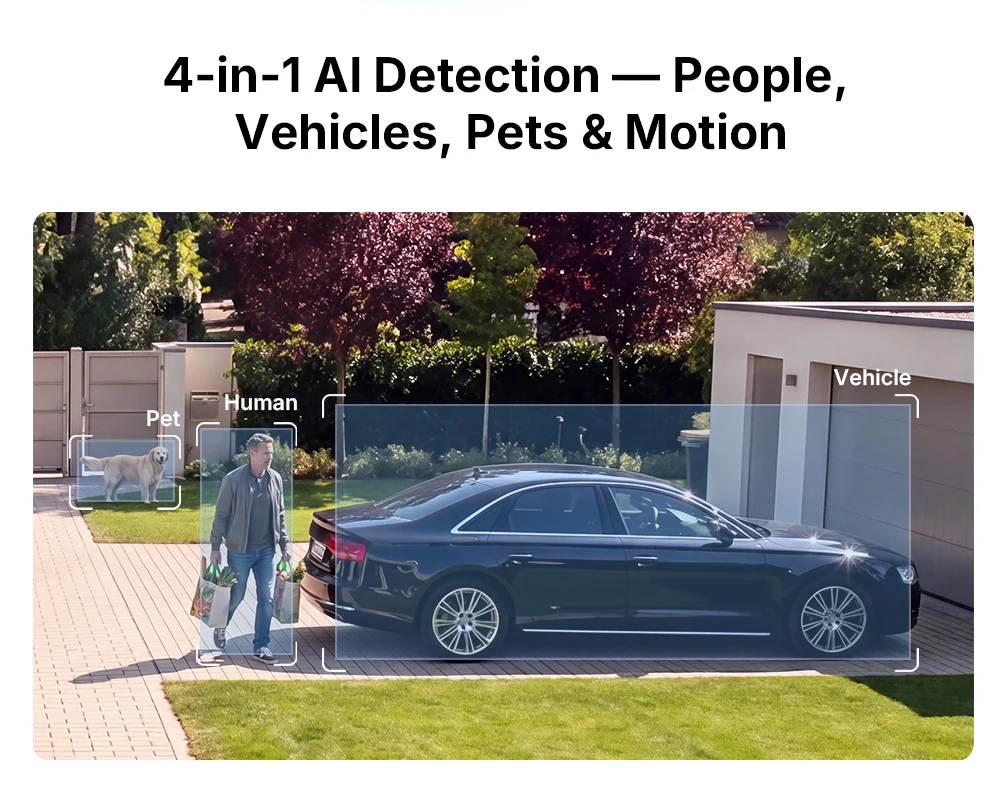 SONOFF CAM Outdoor DUO Dual-Linsen-Smart-Sicherheitskamera für den Außenbereich, Hub CAM-C44HE, Zigbee 3.0 Smart Hub, Zentrale für Bewässerung/Sicherheit – Detail 5