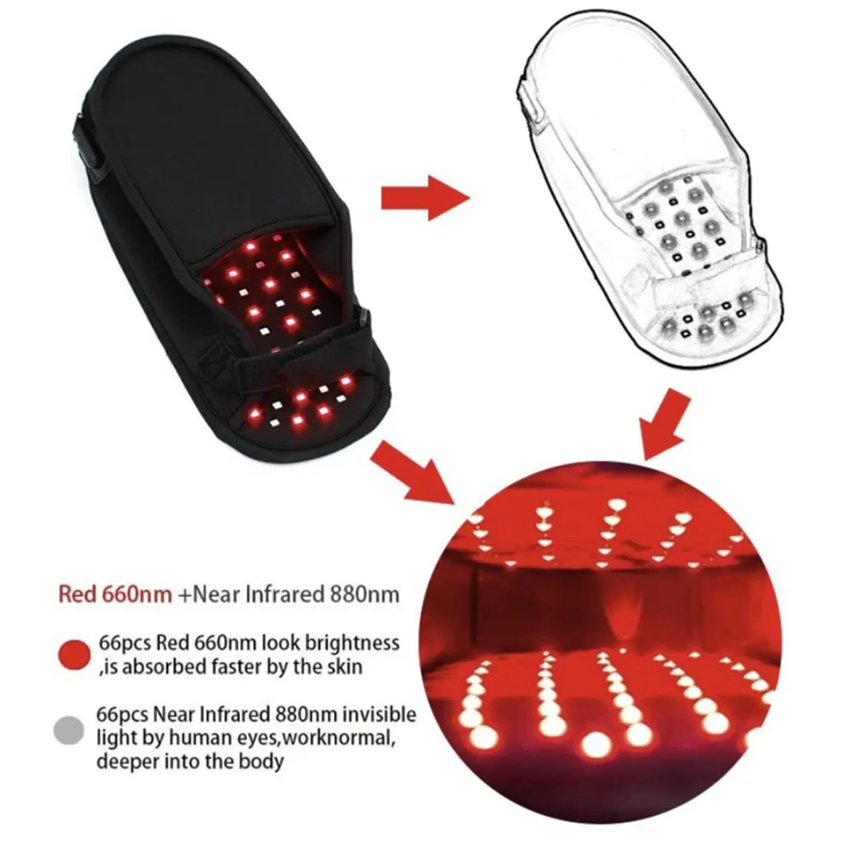 AT33 Upgraded Red Infrared LED Light Therapy Shoes Slippers for Feet Pain Relief for Foot Toes Instep Heel US Plug