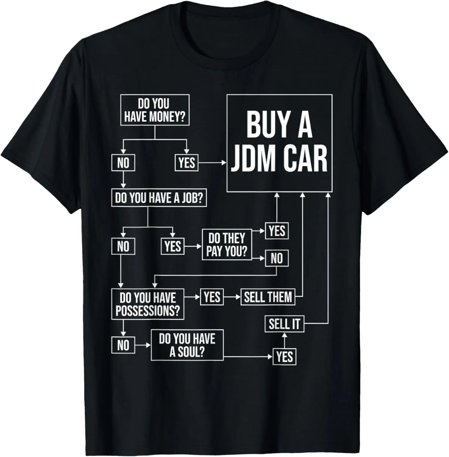 Buy A JDM Car Funny Car Guy Japanese Car Enthusiast T-Shirt