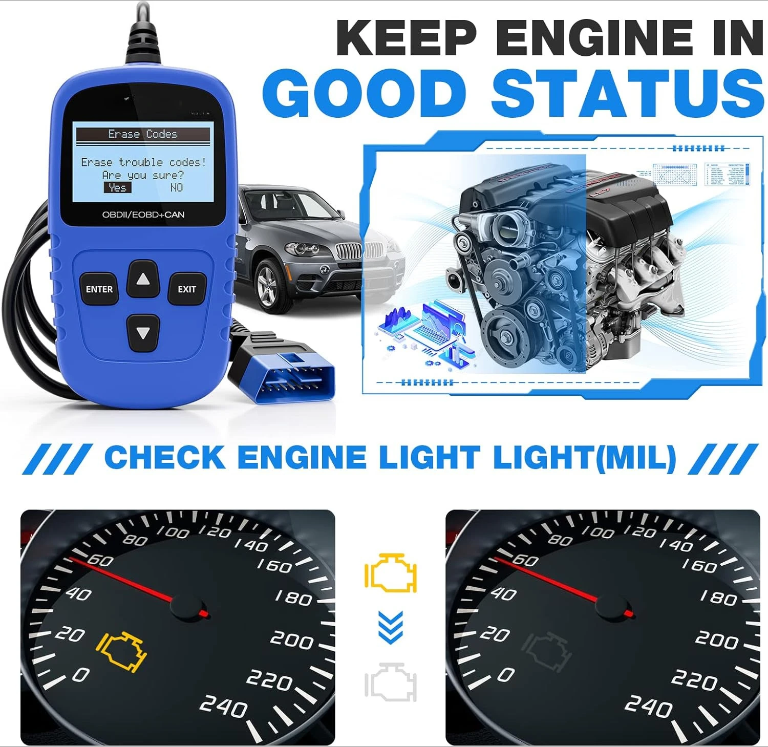 Scanner Code Reader Car Diagnostic Tool Engine Fault Code Reader  with Freeze Frame/I/M Readiness for All OBDII Protocol Cars
