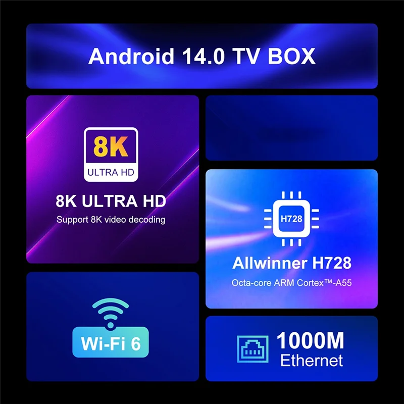 

H96 Clock TV Video Box Decoding Android14 Support 8K Wifi6 Media Player TV Receiver BT5.0 Voice Remote TV Boxs US Plug-ABIU