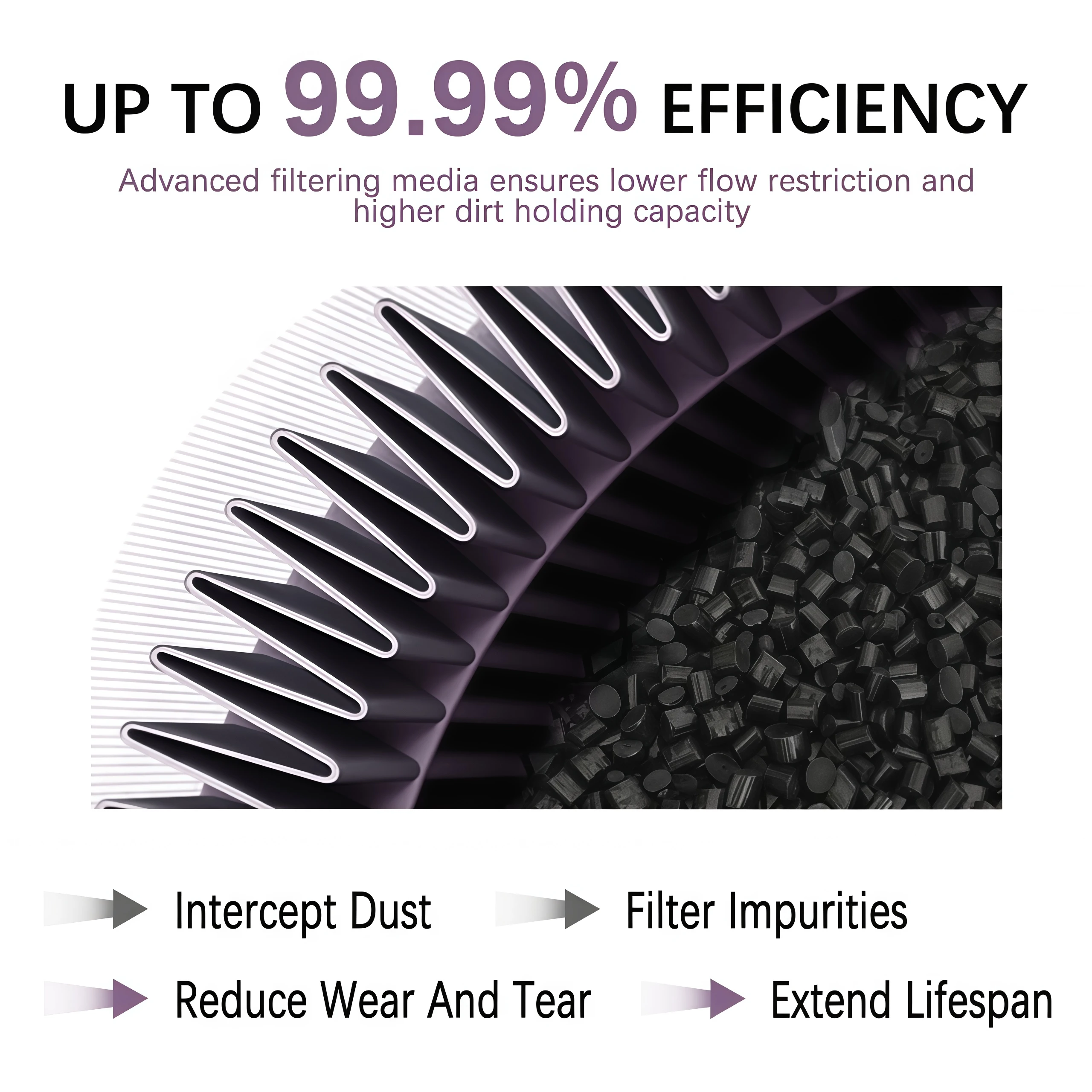 Picture 3: Motorcycle Air Filter For TRIUMPH Street Triple 765 R/S/RS 765R 765S 765RS 2017-2024 Modified Intake Cleaner