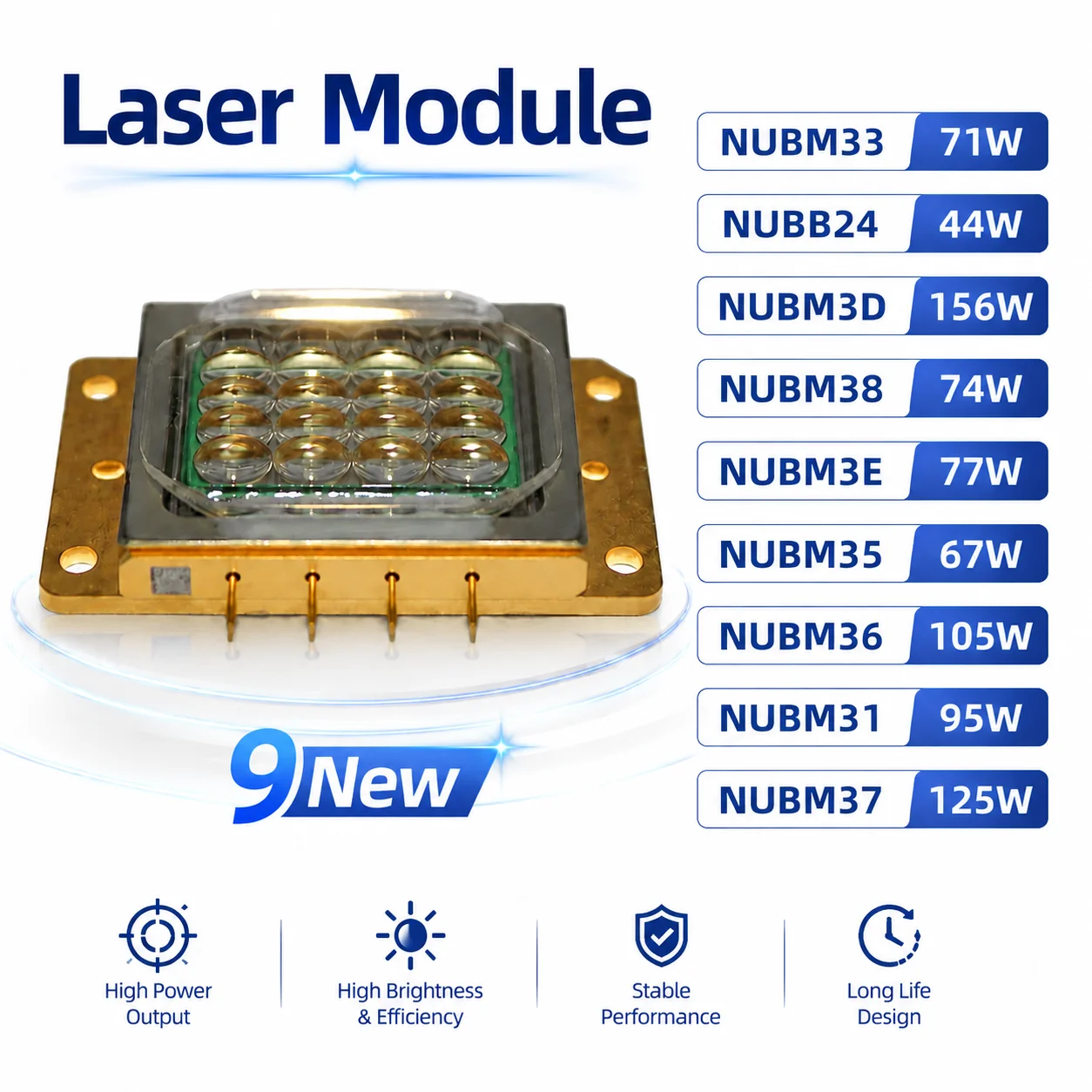 Original Laser Module NUBM35 NUBM33 NUBM37 NUBM31 NUBM36 NUBM3E NUBM38 NUBM3D NUBB24 Projector Laser Light Source Module