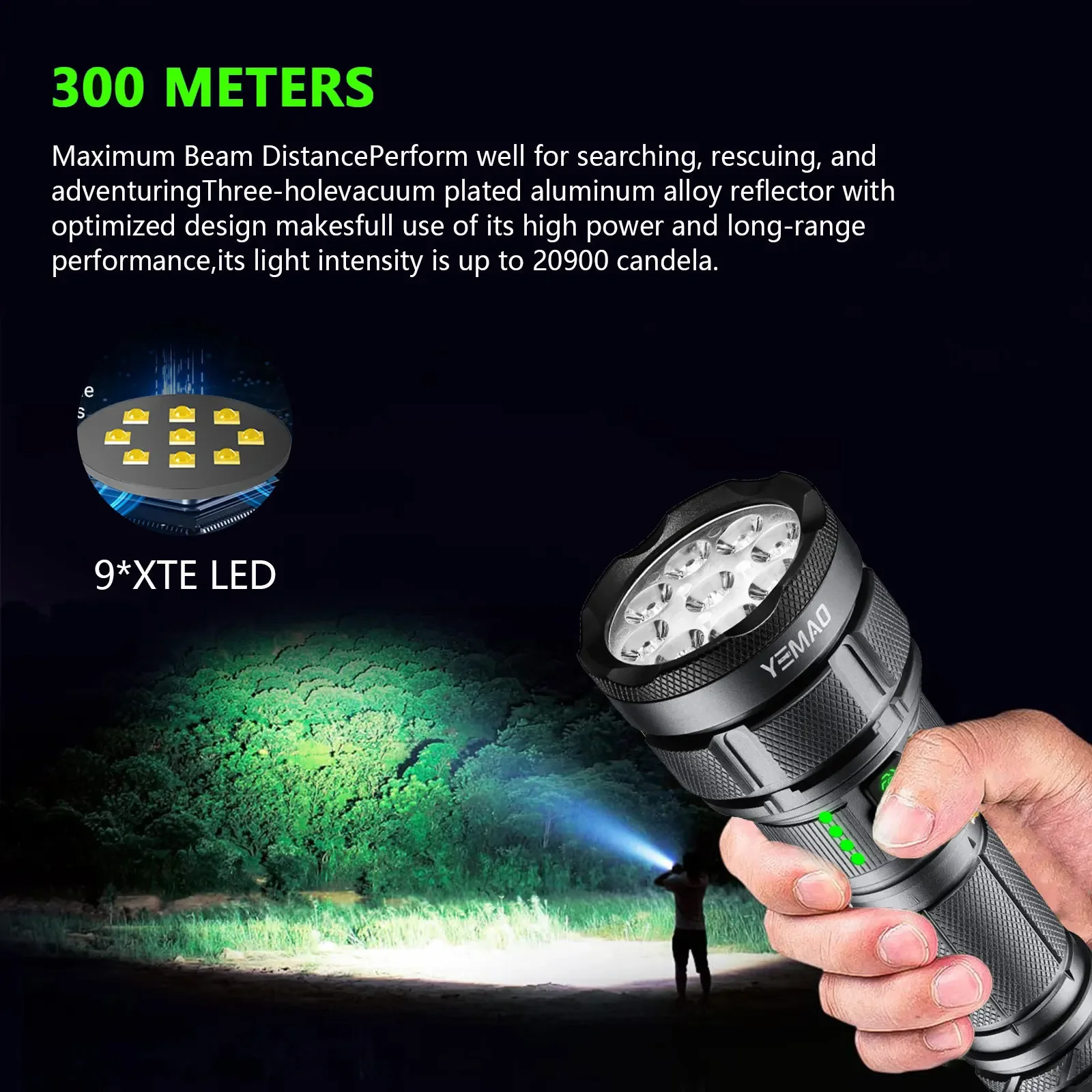 Rechargeable Flashlights 6000Lumens,Super Bright LED Flashlight USB C,High Powerd Tricolor Lens Strong Flash Light for Emergency