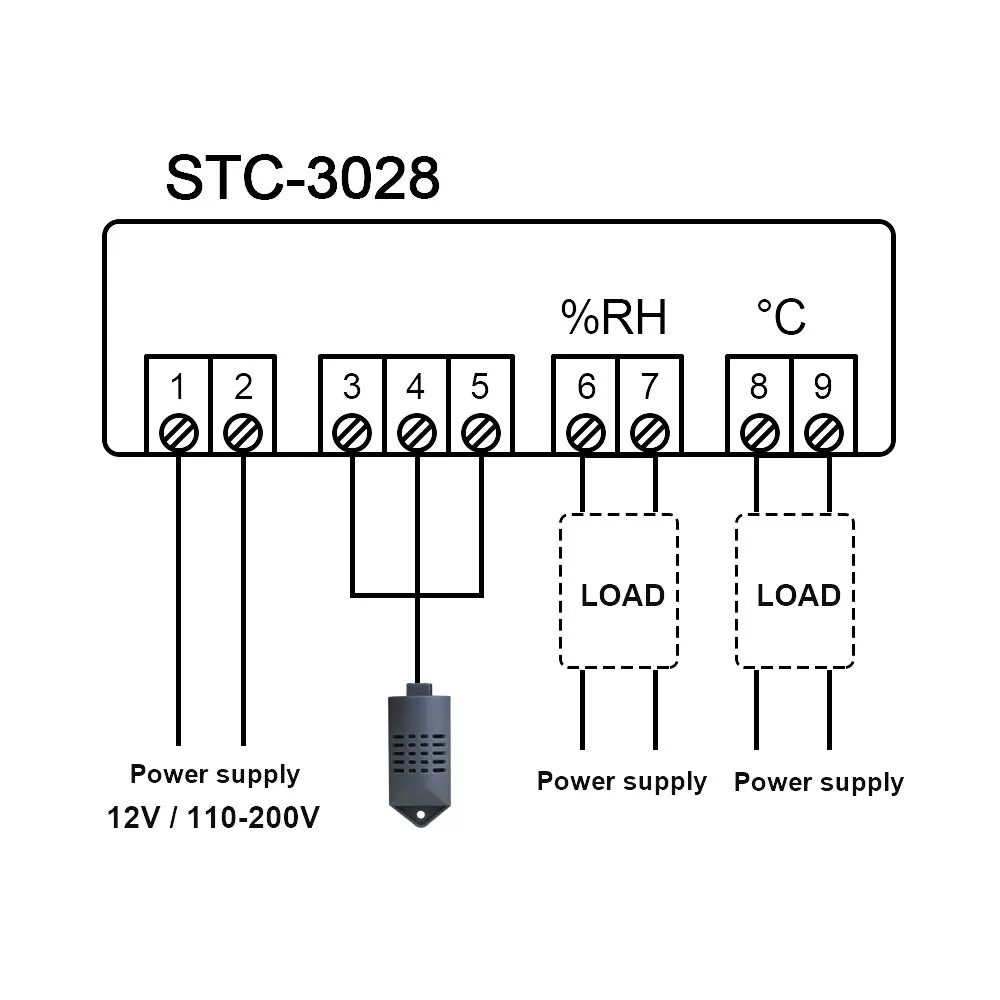 Higrostat cyfrowy termostat Kontrola wilgotności STC 3028 AC 110V 220V DC 12V Kontroler inkubatora higrometru