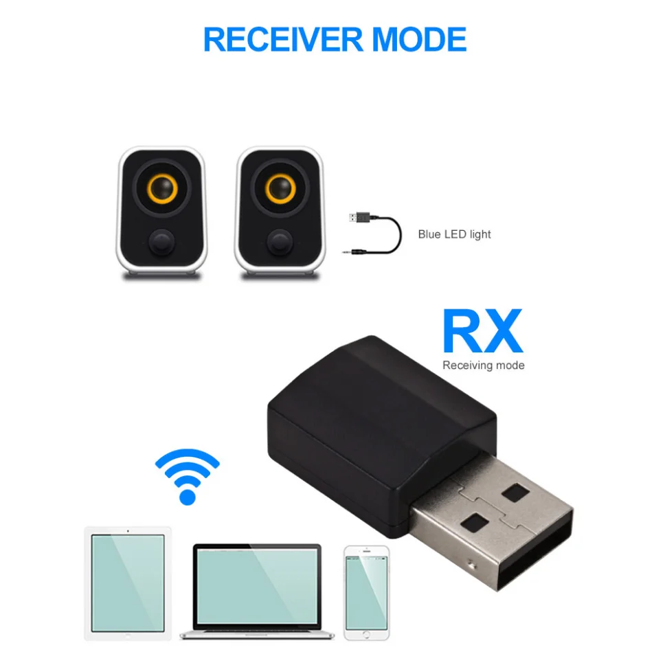 Grwibeou-Adaptador USB Bluetooth 5,0, receptor transmisor de Audio inalámbrico 2 en 1 con conector AUX de 3,5mm para TV, PC, auriculares, hogar y coche