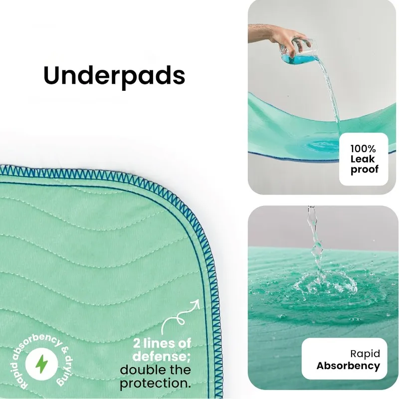 

ABFY-Washable Underpads, Pack Of 4 - Heavy Absorbency Reusable Bedwetting Incontinence Pads For Kids, Adults