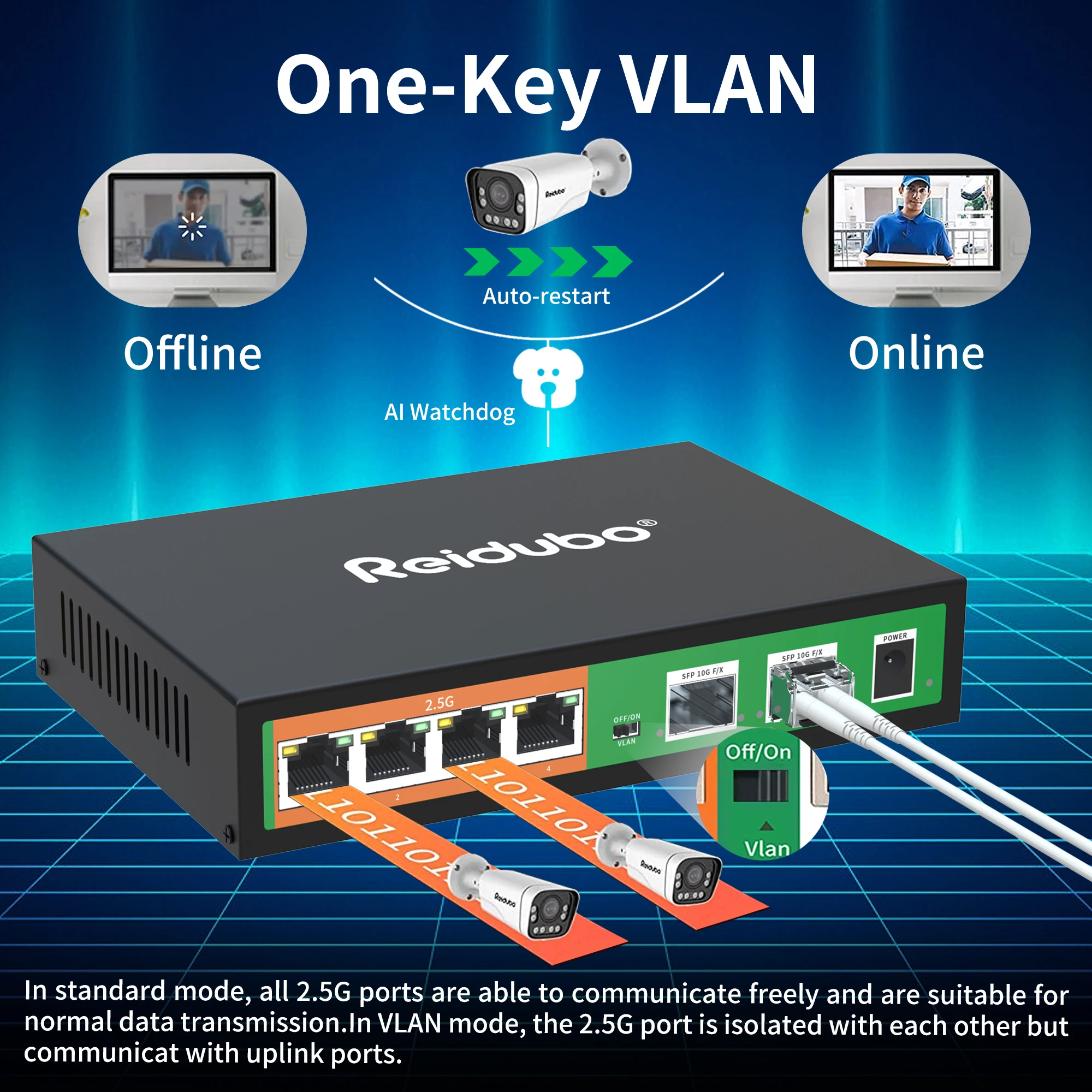 6 Port 2.5GB Switch, 4x2.5G Ports with 2x10G SFP+ Uplink, Unmanaged 2.5Gb Ethernet Network Switch, Plug & Play