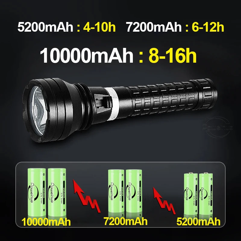 NEW High Power LED Diving Flashlight XHP190 Professional Underwater Lantern 18650 Battery IPX8 Waterproof Lamp With Hand Rope