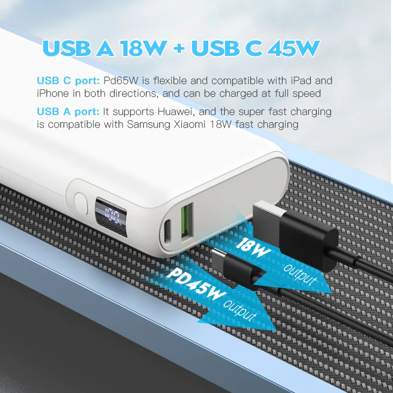 19200mAh Power Bank PD65W Super Fast Charging USB C Portable Charger for iPhone 15 14 Samsung Xiaomi Powerbank External Battery