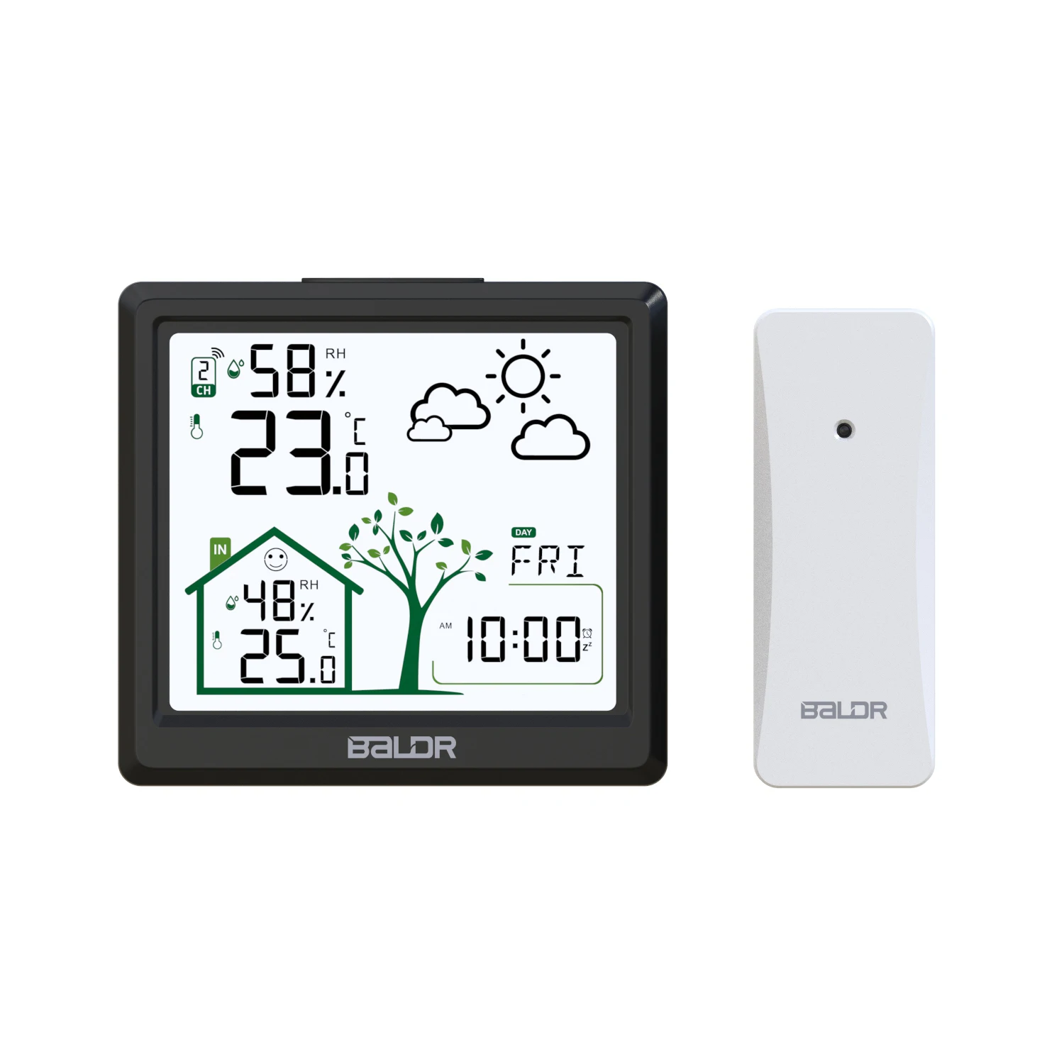 Thumbnail 3 - #91 Ranked Weather Forecasters Picks in 2026