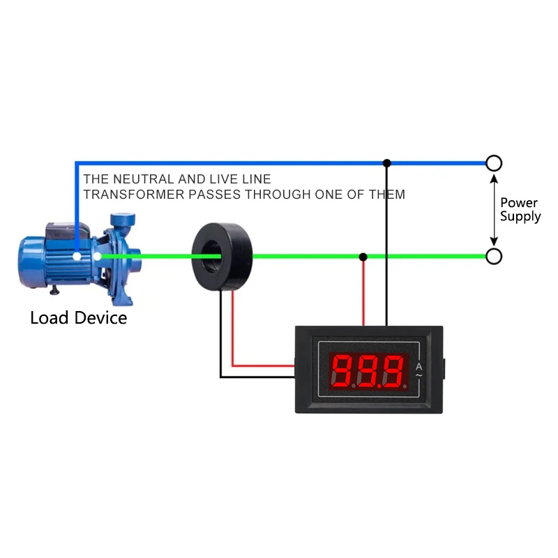 AC 220V 100A Miernik Prądu jednofazowego Amperimetro LED Ampermeter AC Miernik Amp Detektor z D85-5035A transformatorowym