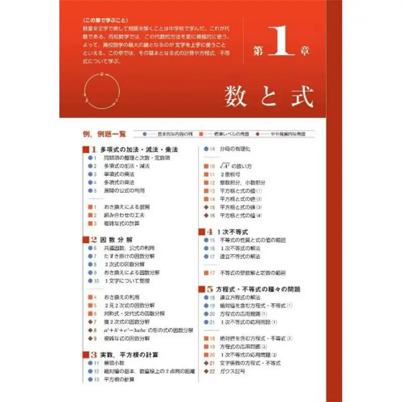 New Course Chart Mathematics 1  A Fumimoto Kato Kuken Publishing 9784410101748 Book