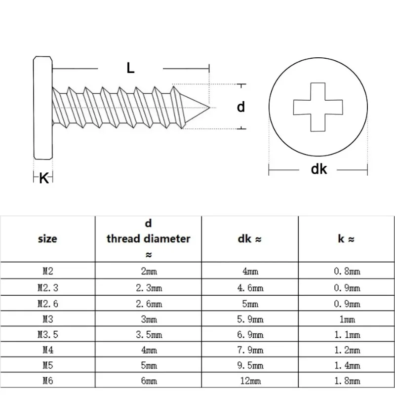 M1.2 M1.4 M1.7 M2 M2.3 M2.6 M3 M3.5 M4 Carbon Steel Cross  Super Ultra Thin Flat Wafer Head Self-tapping Wood Screw