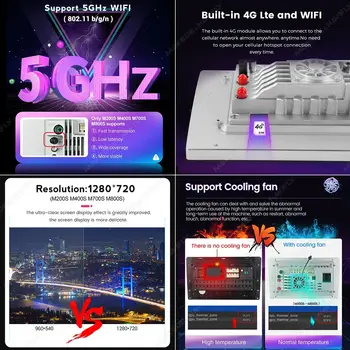 MEKEDE auto multimediální inteligentní dotyková obrazovka pro Volkswagen VW Polo MK4 6Q 9N 9N3 2004-2009 carplay autorádio hlavní jednotka WIFI 8 nejlepší prodej Rádio VW Polo 9N 9N3 - №2