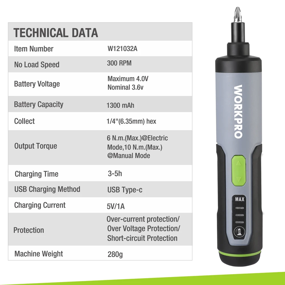 WORKPRO Cordless Screwdriver 3.6V 3 Gear Adjustable Electric Screwdriver Set Type-C Fast Charging Household Maintenance Repair