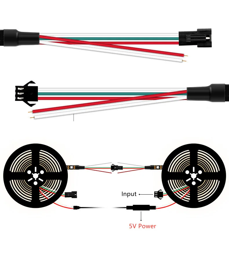 DC5V WS2812b Led Strip Licht 1M/5M 30/60/144Leds/M Pixel WS2811IC smart Pixels Neon Lampen Tape IP30/IP65/IP67 Full Color Led Bar