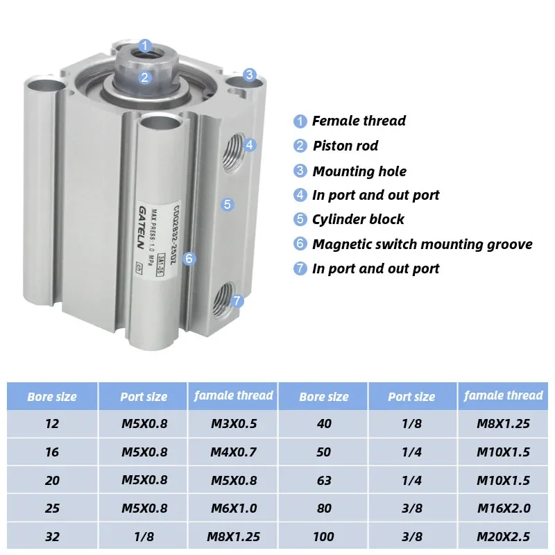 Compact Cylinder Standard Type Double Acting single Rod CQ2B50 CDQ2B50 Female Thread