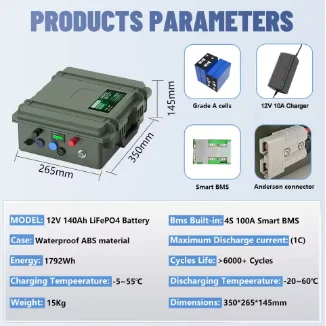 12V LiFePO4 100Ah 200Ah 140Ah 24V Accu Pack Draagbaar USB PD 2560Wh 6000+ Cycli Bluetooth BMS 12.8V Lithium Batterij EU Voorraad