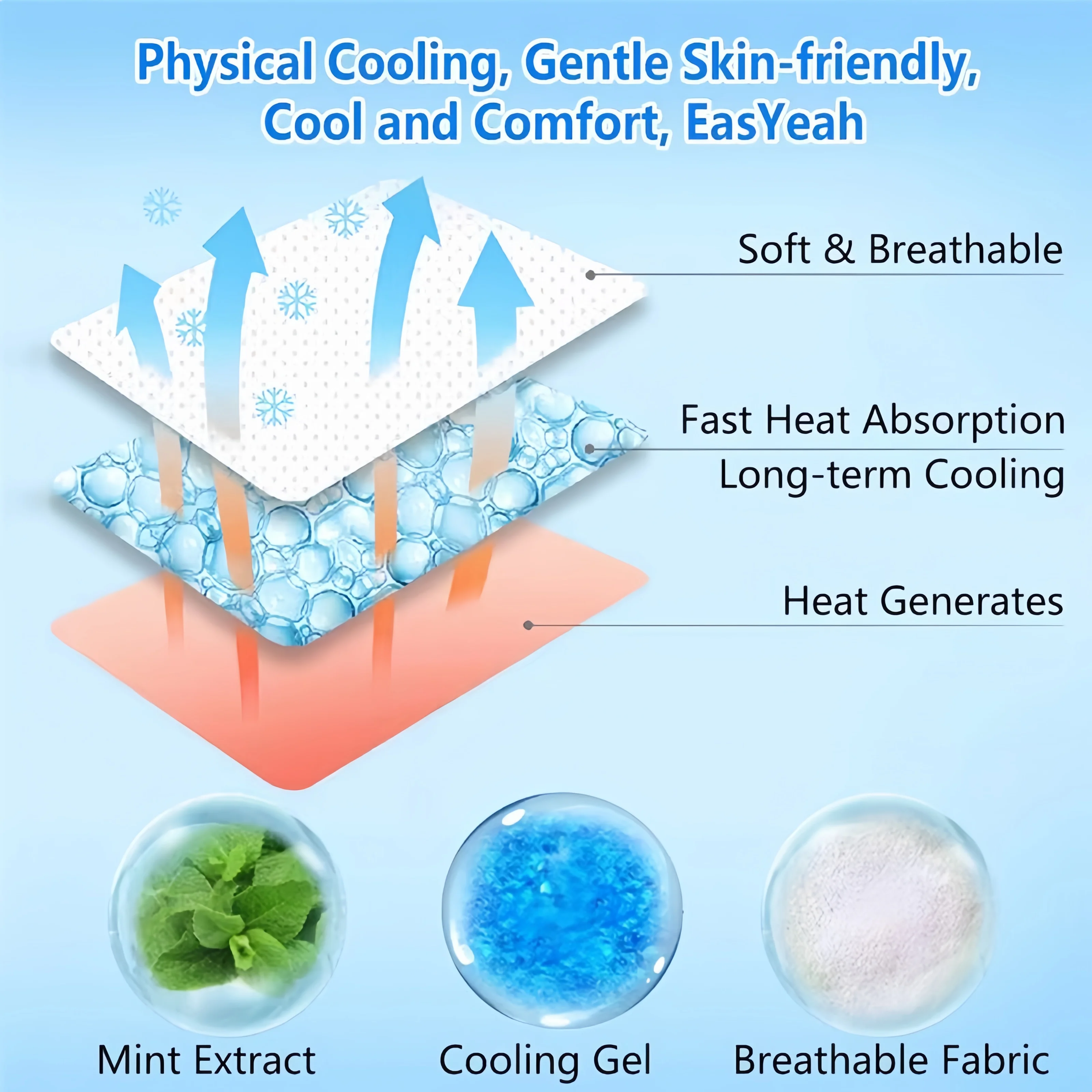 Cooling patches, hygienic/portable, cooling patches, perfect for physical body cooling, a must-have for home or outdoors