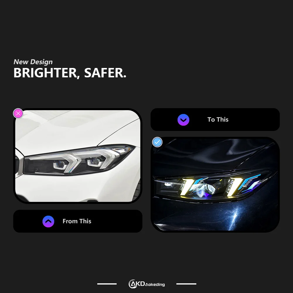 

Car Styling for BMW G20 G28 Headlights 2019-2022 320i 3 Series Headlight LED Laser Head Lamp LED DRL Signal auto Accessories