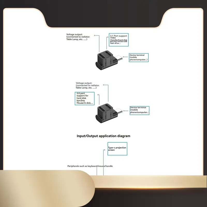 

USB 3.1 Тип C «папа-мама» 1–2 адаптера 10 Гбит/с Преобразователь быстрой зарядки USB-C для Steam Deck для Rog Ally-N36R