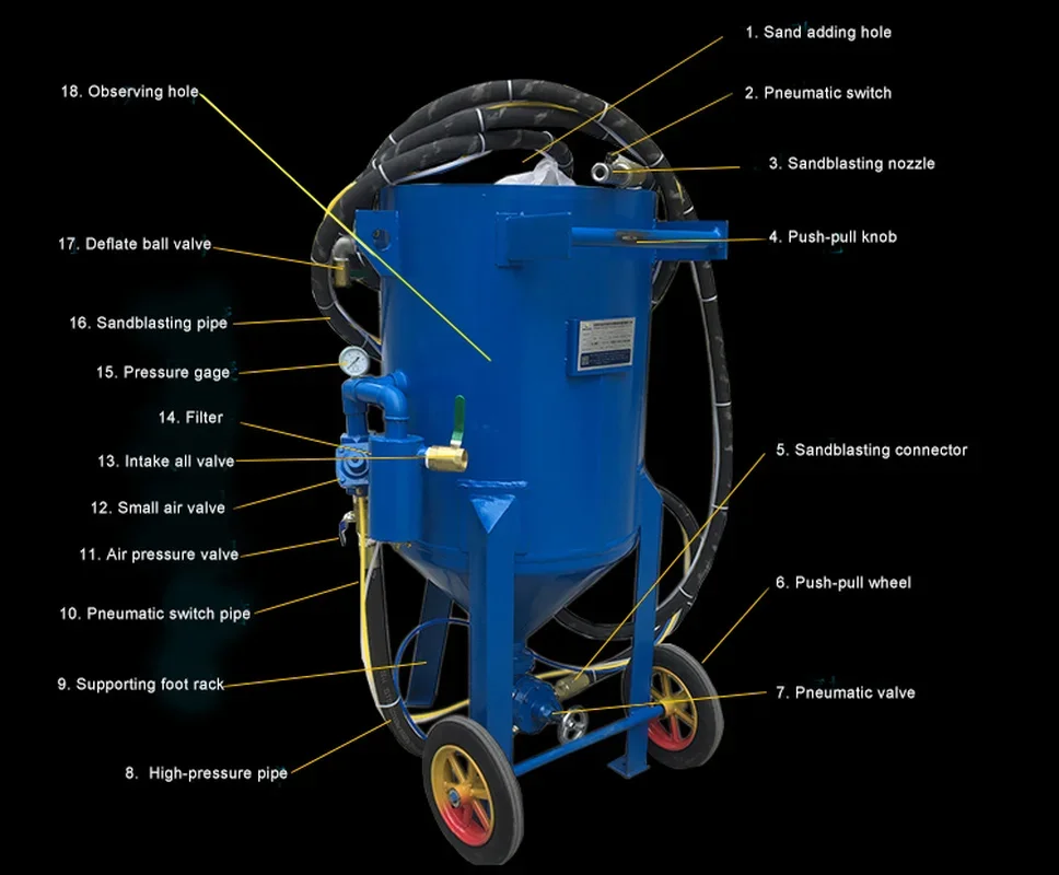 Dry Type Portable Sand Blast Cleaning Machine Sandblaster Sand Blast Pot with Nozzle Hose Air Compressor