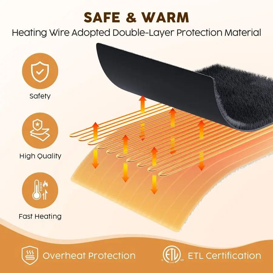 

Heated Electric Blanket Queen 84x90 Soft Fleece amp Flannel with 5 Heating Levels amp 10 Hours Timer Auto Shutt Off, ETL Certifi