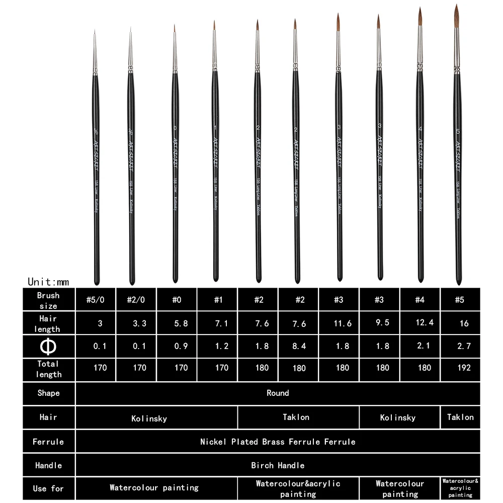 Imagem -06 - Artsecret-fine Pointed Liner Brushes Grupo Pintura Detalhada Longlasting Tinta Acrílica Aquarela 10 Pcs