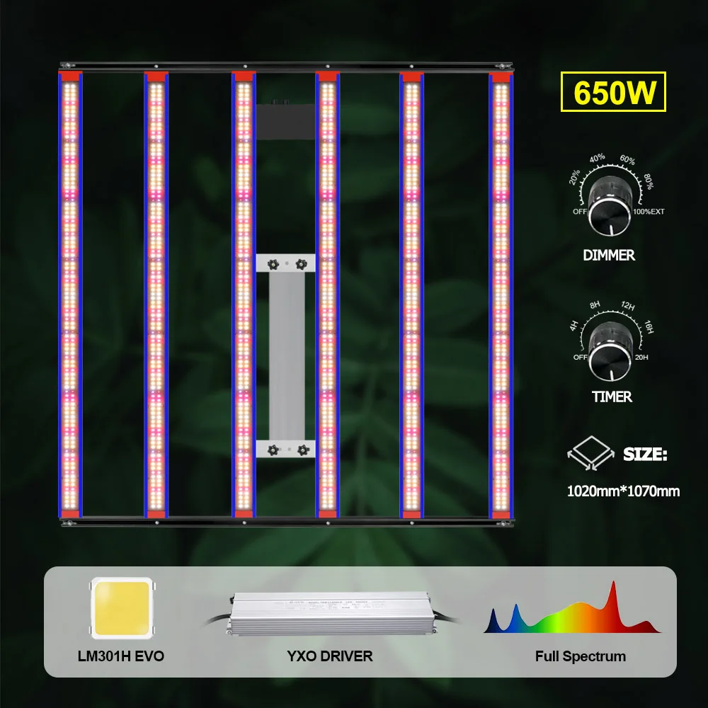 

Горячий продавать Sam sung LM301H EVO 320 Вт светодиодная лента для роста растений светодиодная уличная лампа для роста растений в помещении гидропонный полный спектр