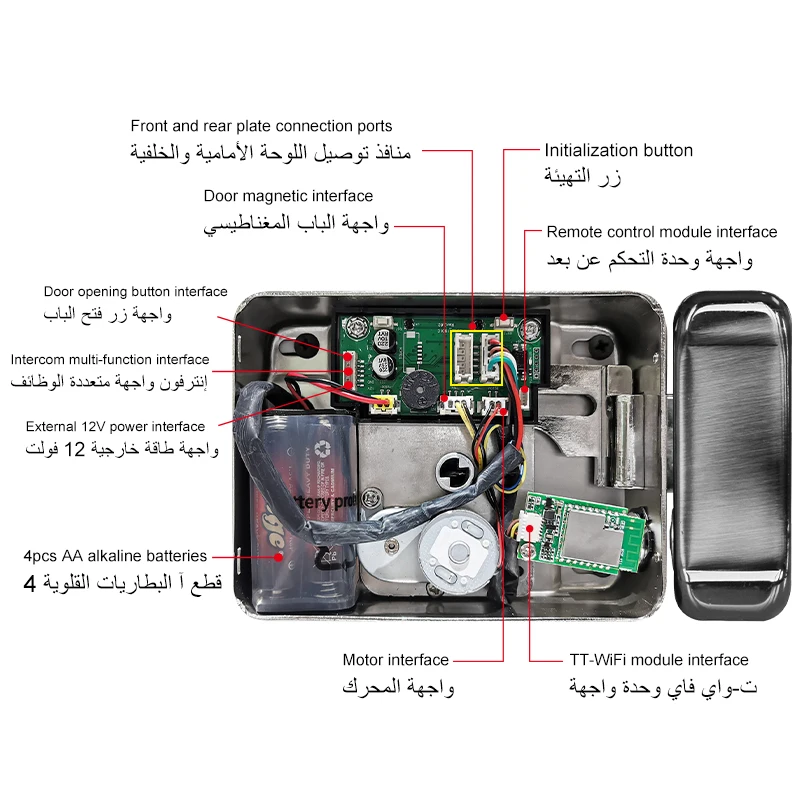 TTLock versión WIFI puerta integrada huella digital impermeable puerta exterior código de acceso tarjeta Rfid cerradura de puerta inteligente sin