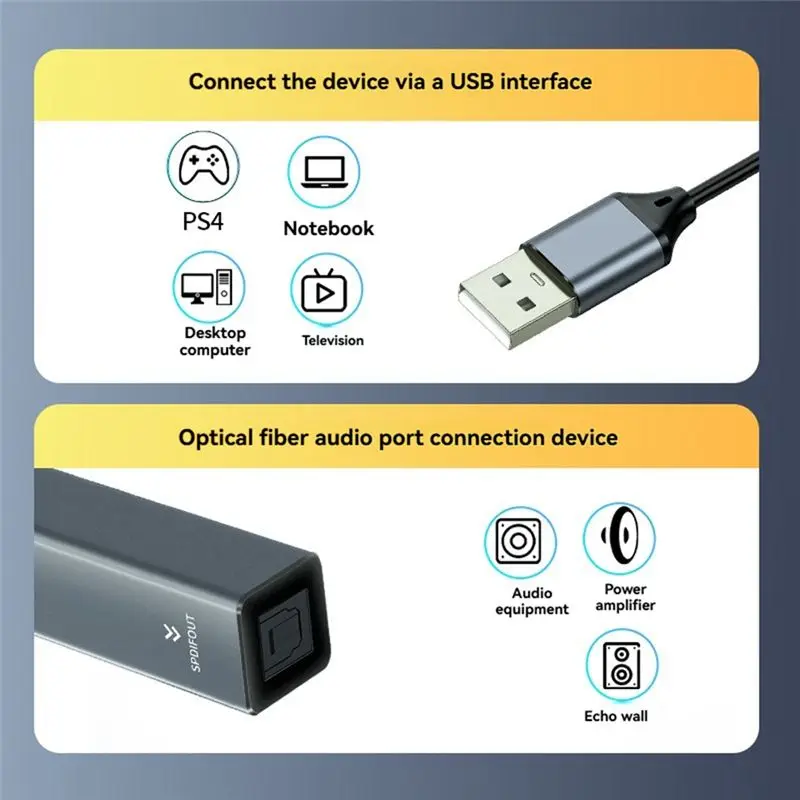 ABUO USB to Optical Audio Converter SPDIF Adapter 24bit/96KHz High-Resolution Audio for Laptop Soundbar