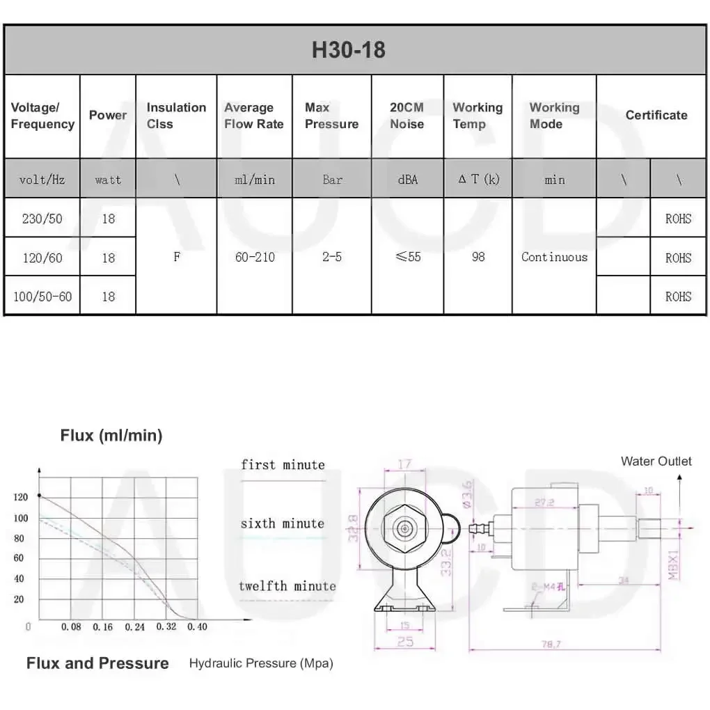 400W 500W 90-220V Smoke Fog Machine Fogger Plastic Core Pump 30DCB 18W For Stage DJ Party Equipment Steam Generators Machines