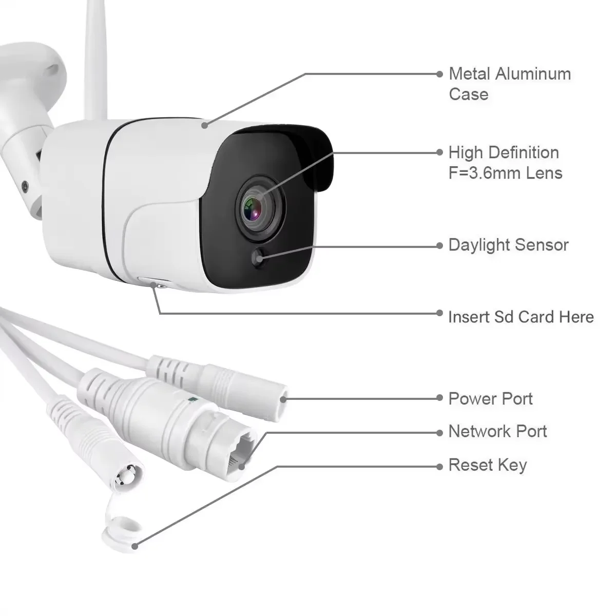 HJT Wifi IP Camera Outdoor Bullet 5MP Home Security Camera Motion Detection HD IR Night Vision Audio Surveillance Camera