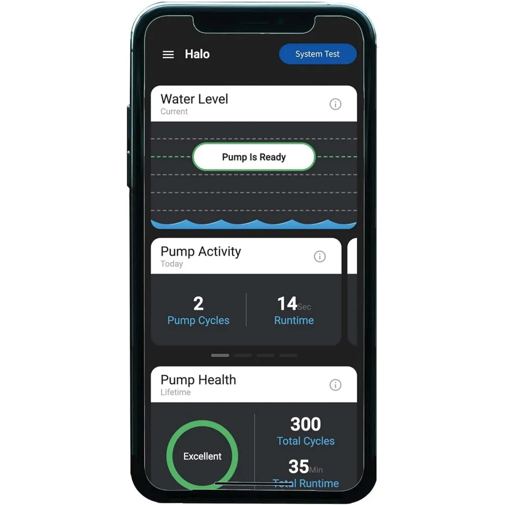 3/4  Basement Guardian HALO - Up to 5,490 Gallons Per Hour - Digitally Connected Sump Pump