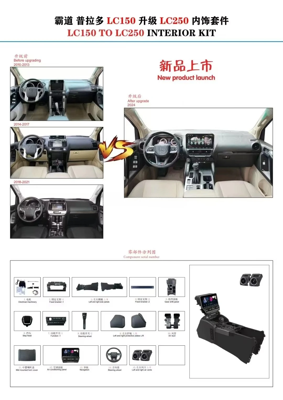 طقم ترقية داخلية لملحقات السيارة وحدة التحكم الأمامية من LC150 إلى LC250 لسيارة Land Cruiser 150 #6